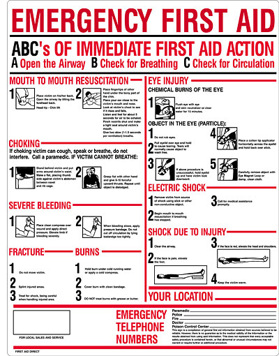 Plastic ABC's of Emergency First Aid sign